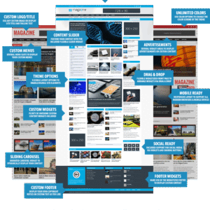 MH Magazine WordPress Theme